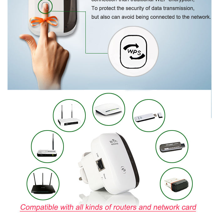 Wireless WiFi Repeater – Dual Mode Signal Booster (300Mbps)