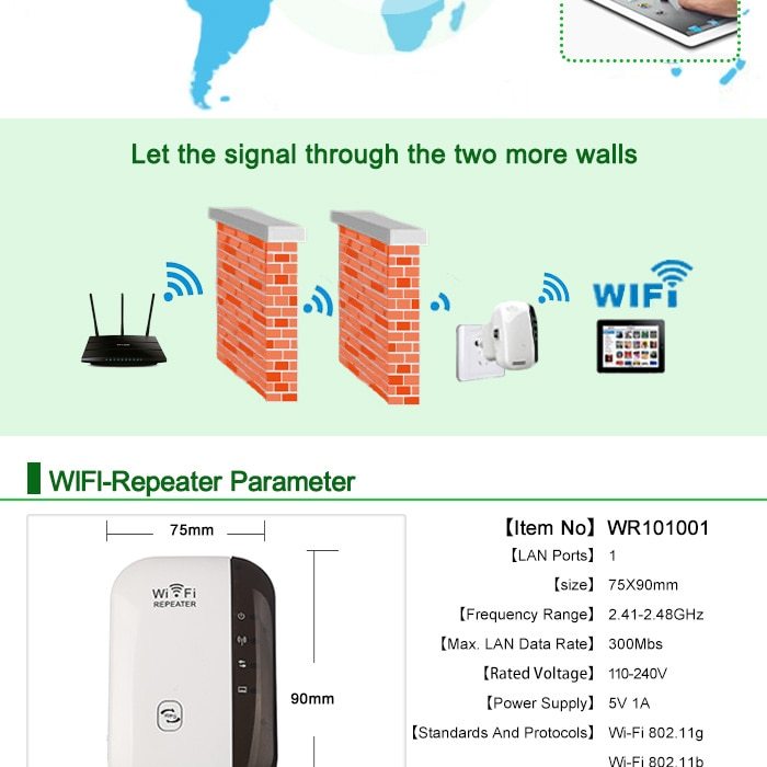 Wireless WiFi Repeater – Dual Mode Signal Booster (300Mbps)