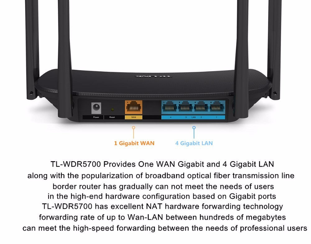 TP-Link Dual-Band Wireless Router (Gigabit Edition)