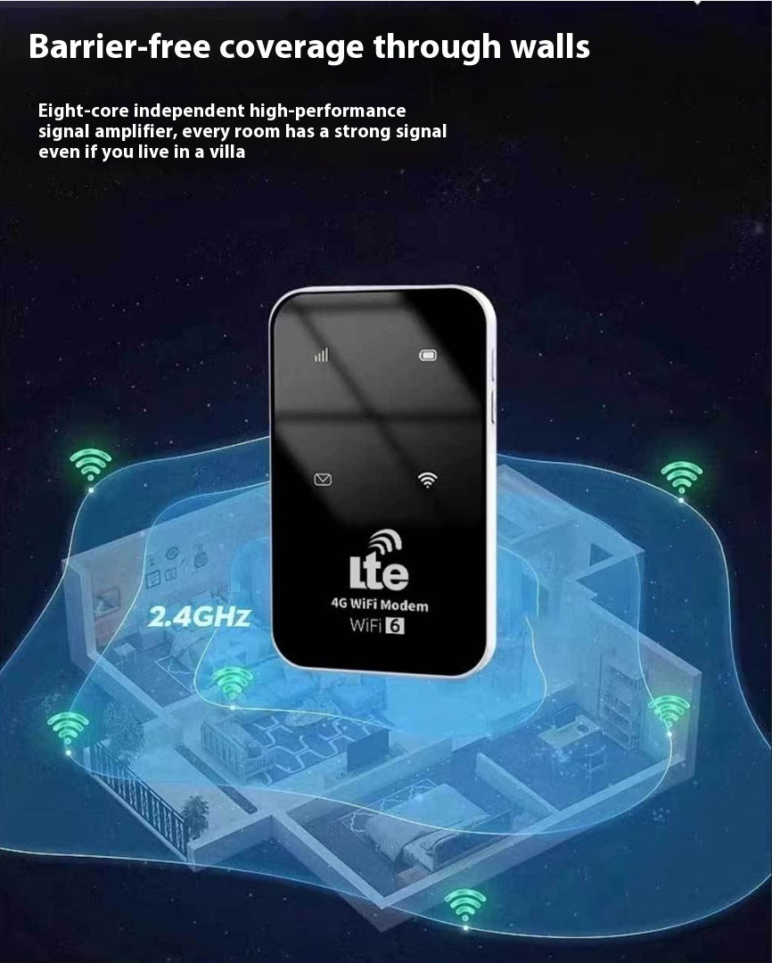 4G LTE Pocket Router – Travel-Ready WiFi6 Hotspot (SIM-Free Global Model)