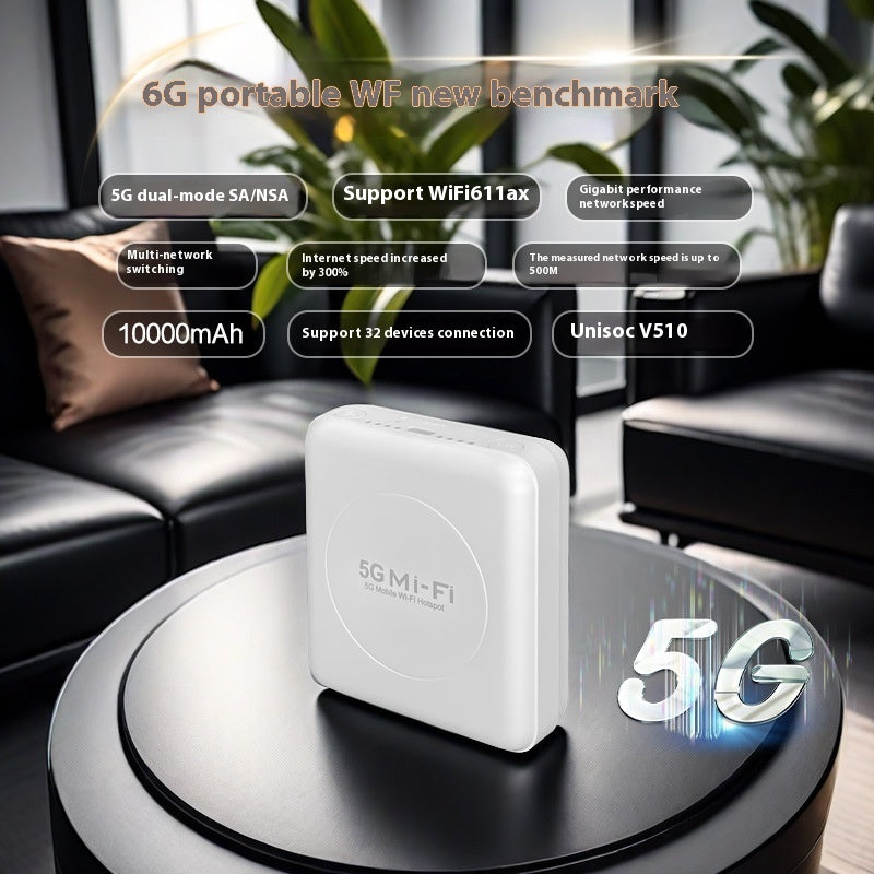 5G Portable Wi-Fi Router (M560 – Central Asia Edition)