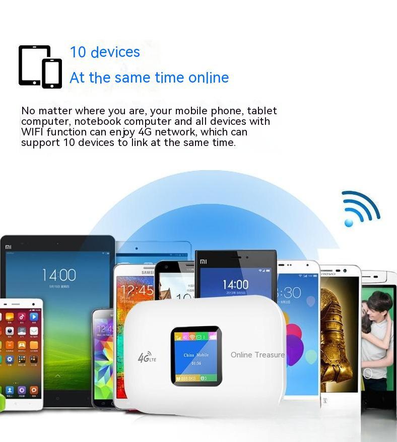 DriveFi™ 4G Portable Vehicle WiFi Router – Mobile Hotspot with SIM Slot & LCD Screen