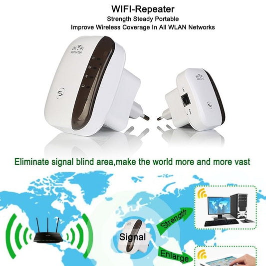 Wireless WiFi Repeater – Dual Mode Signal Booster (300Mbps)